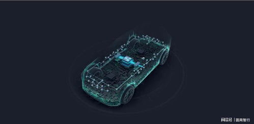 城市noa 高精地圖 激光雷達 把脈2023年智能車市